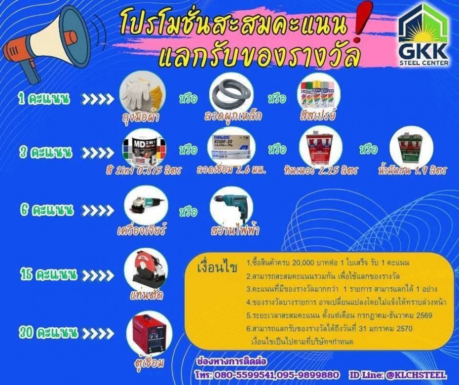 สะสมคะแนนแลกของรางวัล